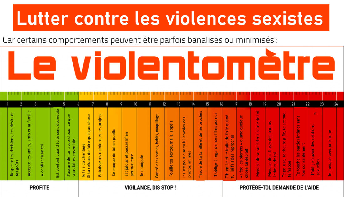 Pharmacies mobilisées : un violentomètre sur les sacs pour prévenir les violences faites aux femmes